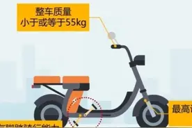 电动自行车分为绿牌、黄牌、白牌3种，河北省以此来区分电动车图片