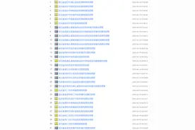 强对流、暴雨来了！湖北连发78条预警，请注意防范！图片