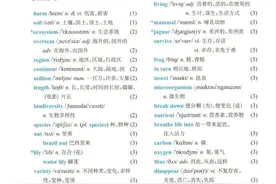 新译林版高一必修三单词表图片