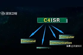 美军C4ISR系统有多可怕？美防长表示：可实施全球精确打击图片