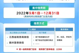 还剩4天！临川人请抓紧办理图片