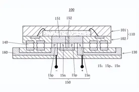 三星积极探索半导体封装领域图片