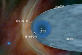 已飞240亿公里，却让人感到绝望，人类在100年内能飞出太阳系吗？图片