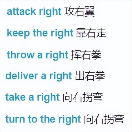 小学英语单词打卡（三上R）