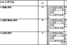 心理学择校｜辽宁师范大学招生情况、参考书目、分数线和录取数据图片