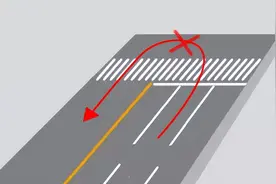 【交通安全】随意调头非小事 危险重重存隐患图片