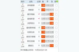 今日竞彩五星北单扫盘推荐：德甲 英超专场，扫盘预测精准内附推荐图片