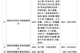 贵阳市40个景区对全国中、高考学子推出优惠政策图片