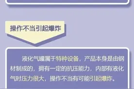 应急科普丨液化气罐危险在哪？图片