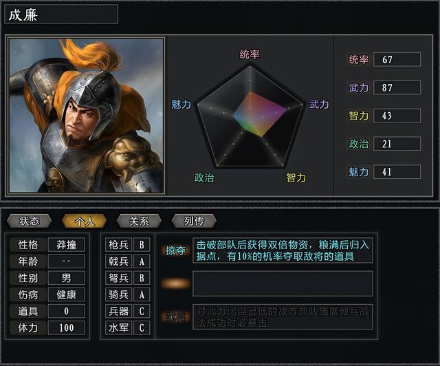 三国志11大浪淘沙势力测评：吕布一个骑兵势力，你敢不敢玩骑兵？