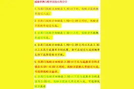 4.25竞彩推荐：威廉与澳门赔率比较心得分享图片