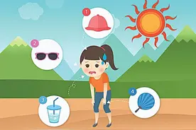 阳光直射时，需要预防药敏性皮炎，还要注意向日葵综合征图片