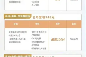 广电（重庆）爆出资费套餐信息，你会选择吗？图片