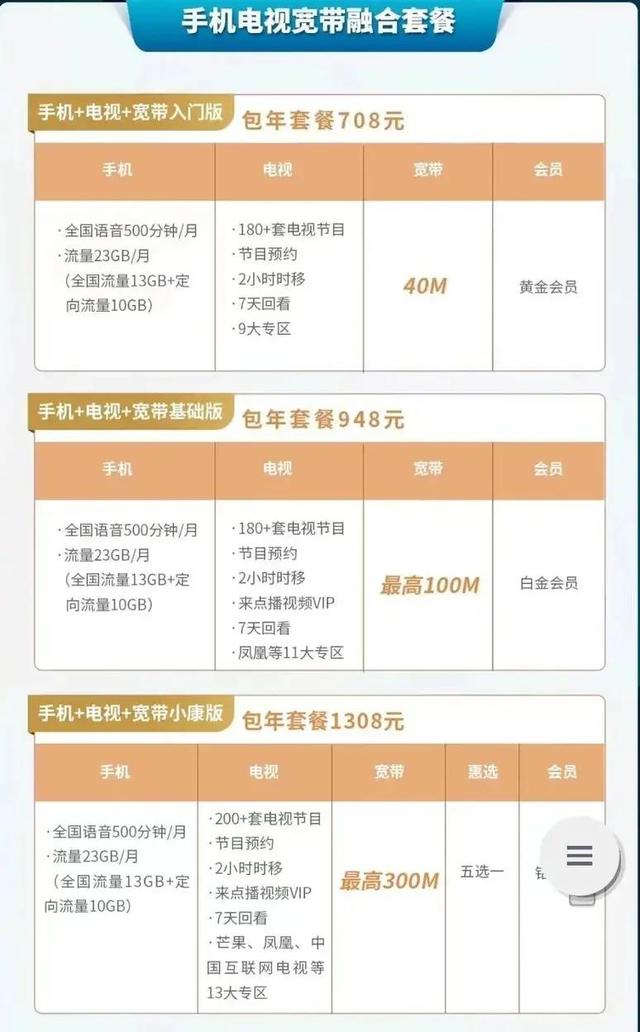 联通宽带2023新套餐一览表（广电重庆爆出资费套餐信息）