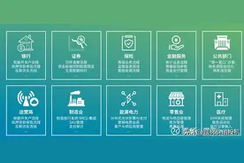 湘邮科技：Ai产业的十倍机会！ChatGPT+RPA=AutoGPT图片