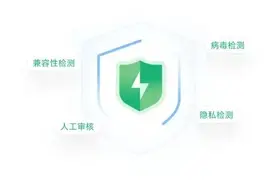 华为推出新功能，一键检测违规应用，可否媲美苹果？图片