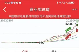如何从30万到3亿，陈小群的创业之路？图片
