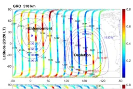中国科大团队首次报道！关于汤加火山喷发…图片