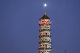 看到傍晚西方天空中那两颗亮星了吗？交汇的时刻仍相隔7亿公里多图片