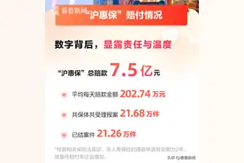 沪惠保投保通道即将关闭，上支付宝搜“沪惠保”为家人上一道保障图片