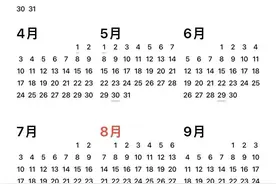 苹果手机日历显示问题图片