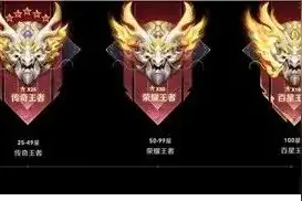 王者荣耀：排位赛调整，新增百星王者段位，巅峰赛防坑调整来了图片