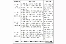许昌市建安区潩水路小学2022年秋季一年级招生公告图片