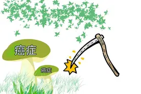 癌细胞发生骨转移，意味着什么？是否应该选择继续治疗？一文读懂图片