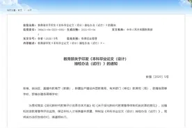 注意！有这些行为，本科学位将被撤销图片