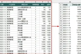 没想到！把excel统计表做成日历后，太高级了图片