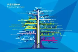 新和成vs花园生物，暴跌之下，补点维生素？图片