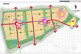 文旅康养城即将全新升级亮相 实力诠释城北价值新高地图片