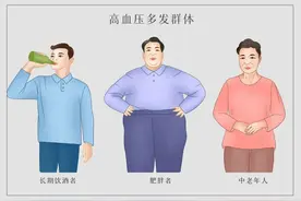 长期吃一种降压药好不好？要不要定期得换降压药？图片