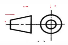 10张图对比让你了解什么是第一视角视图和第三视角视图和区别！图片