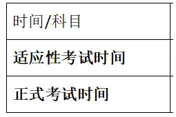 ​考试时间定了！事关中考升学，贵阳贵安初三学子必看→图片