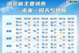 全国多地降温！湖北体感“入秋”，黑龙江漠河10日起供暖图片