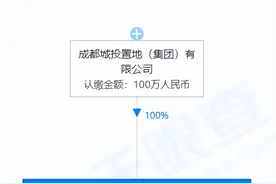 好莱客退出 成都城投置地成为千川木门最大股东图片