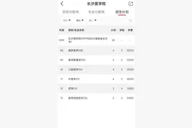 长沙医学院医学专业五年制，学费一年3万多，遇难学生令人惋惜图片