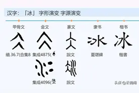 简说汉字：冰字图片