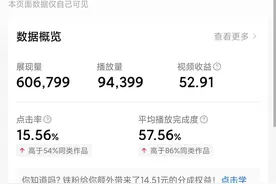 提问！现在中视频一万播放量能赚多少钱？图片