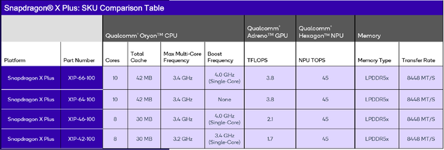 微软Surface Laptop 13英寸版体验：设计依旧教科书级别，但...