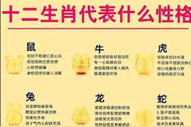 十二生肖对应性格表，收藏起来看看，你代表什么性格图片