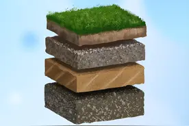 打井找水就是看含水层，打井人要搞懂，构成含水层的这些条件！图片