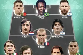 AI评出足坛历史最佳11人阵容！后卫毫无悬念，中前场竞争激烈！图片