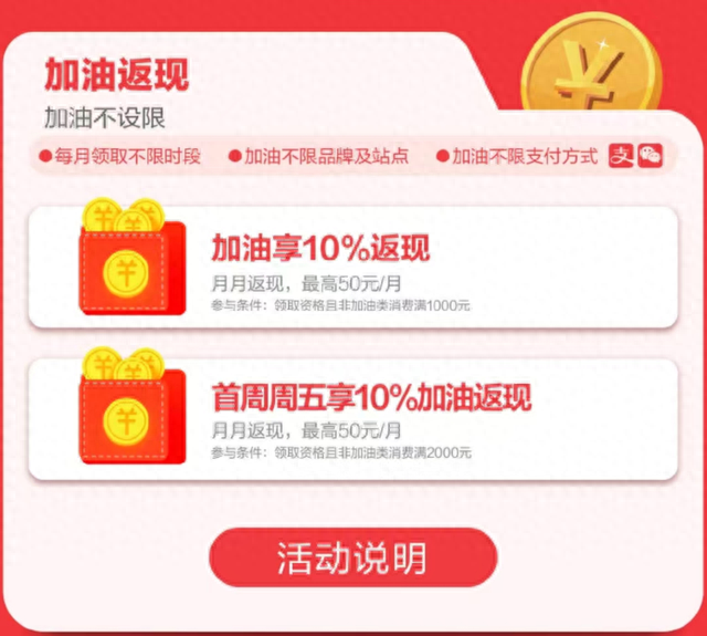 逾期平安车主贷可以吗，三张值得办理的返现车卡,返现直接翻倍吗 配图05