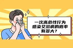 一次高危性行为感染艾滋病的概率有多大？图片
