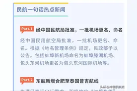 【民航一句话热点新闻】（12月25日发布）图片