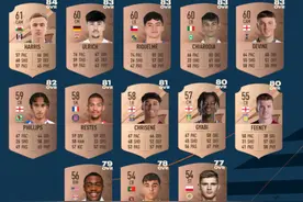 值得收藏！FIFA 23职业模式10大妖人推荐图片