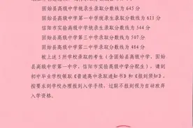 固始县2023年普通高中第一批次录取分数线公告图片