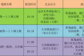国贸至燕郊通勤再增三条公交新线路！线路、站点→图片